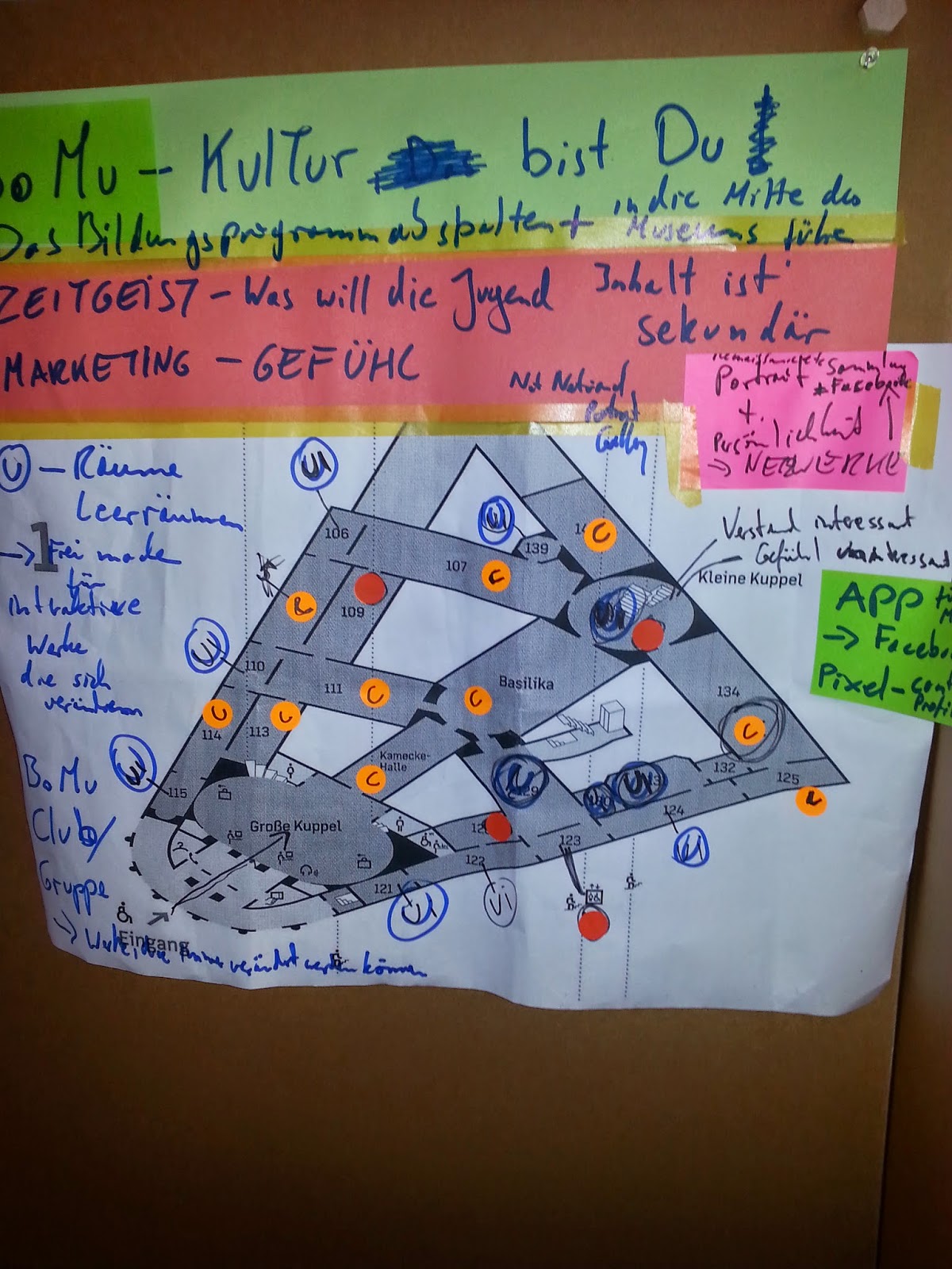 1. Günden Çalışma Notları