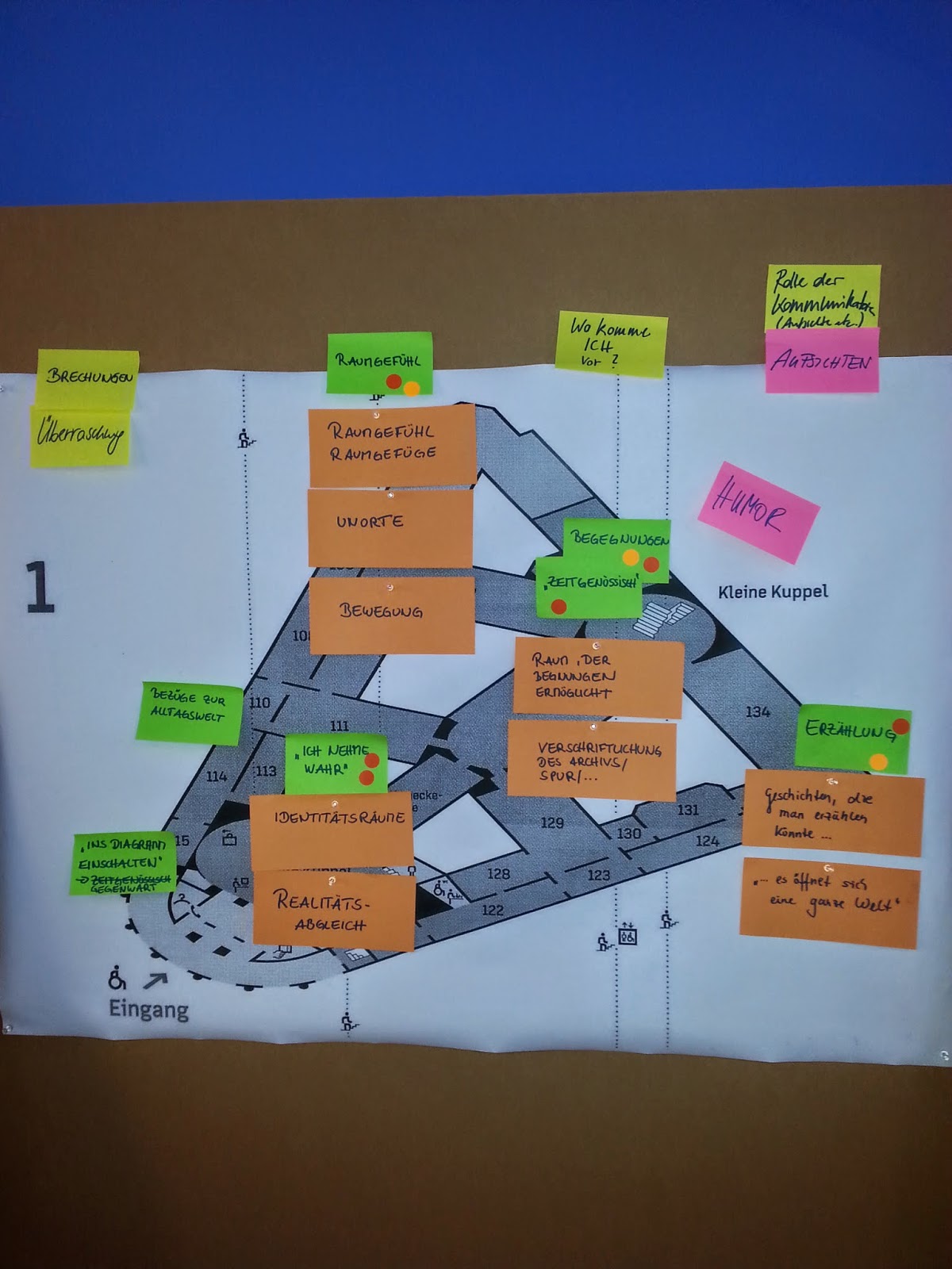 1. Günden Çalışma Notları